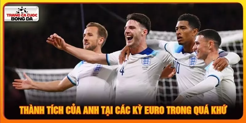 Thành tích của Anh tại các kỳ Euro trong quá khứ